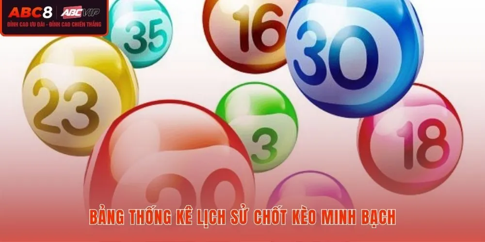 Lịch sử dự đoán Song thủ lô chi tiết qua các ngày